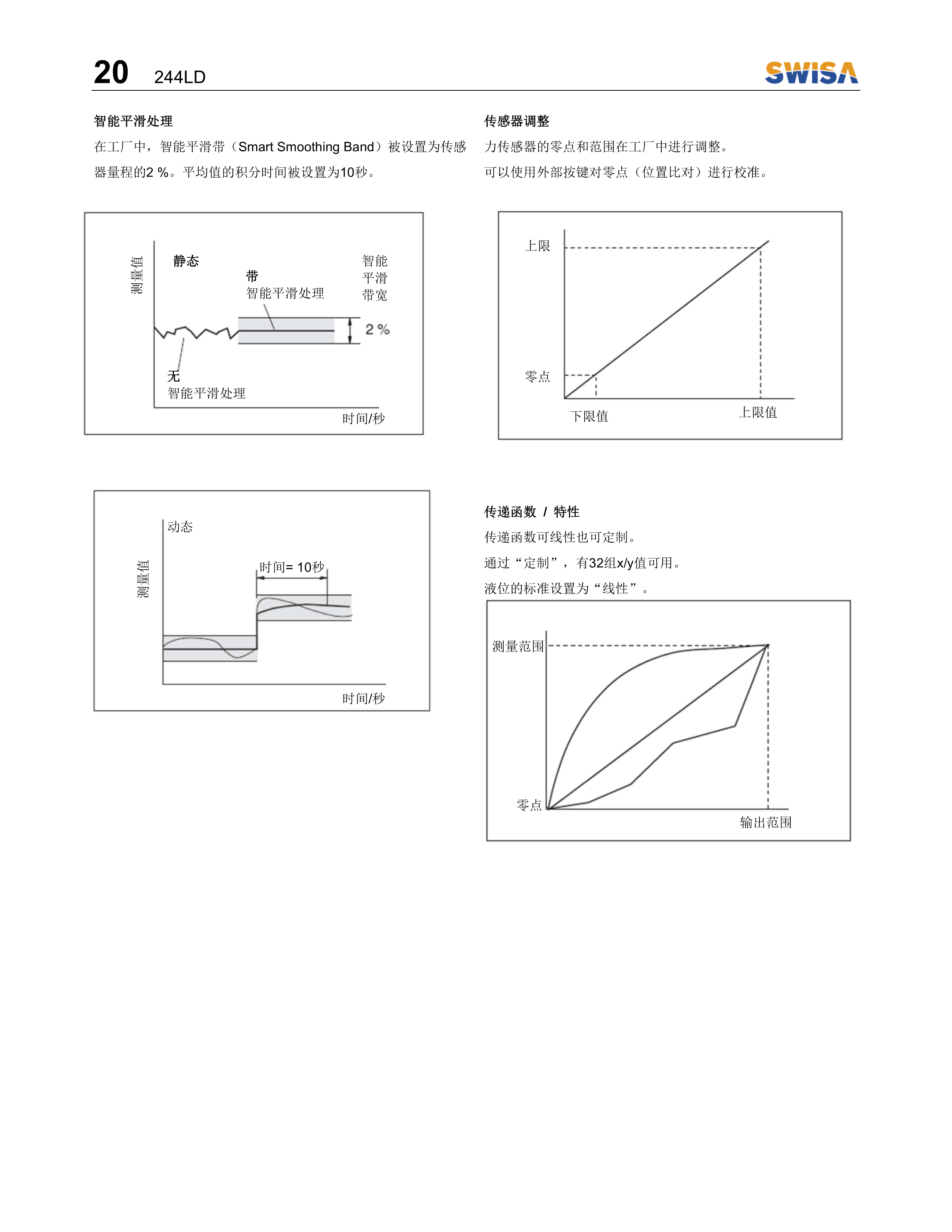 電浮筒液位計(jì) 244LD操作說明書 V1.2-21.png